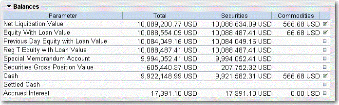 balances.gif