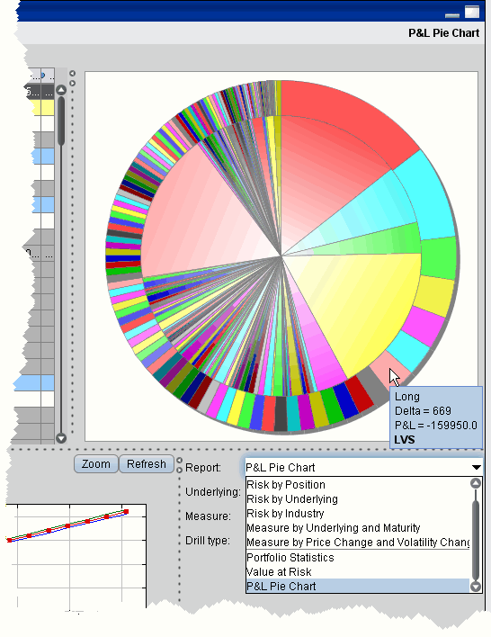 navPiechart892.gif