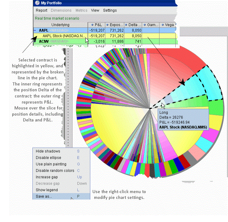 pieChartCallout892.gif