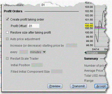 scaleProfit897.gif