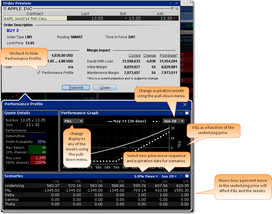 Tws Release Notes Interactive Brokers Uk Limited