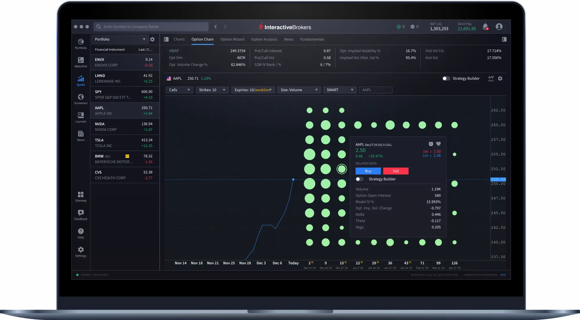 Home | Interactive Brokers U.K. Limited