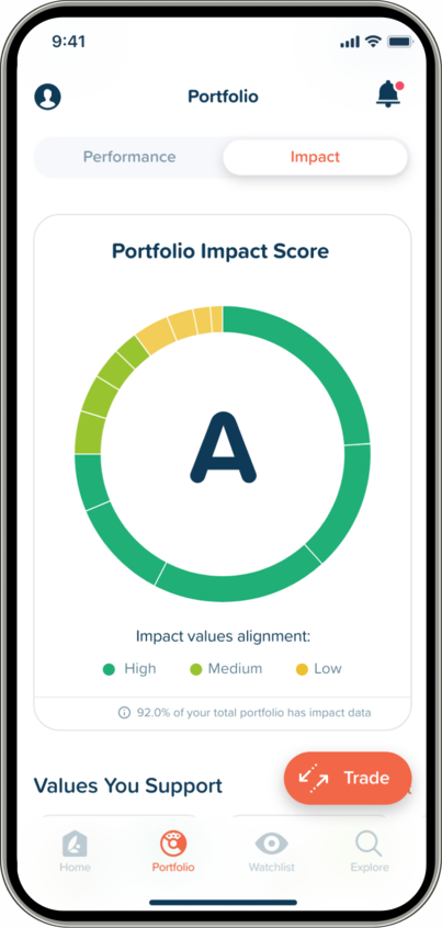 IMPACT app UI portafoglio punteggio